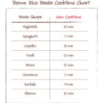 Brown Rice Pasta Cook Time Chart - Jovial Foods